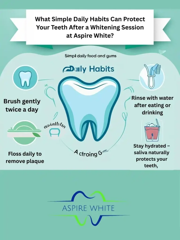 What Simple Daily Habits Can Protect Your Teeth After a Whitening Session at Aspire White Chelmsford